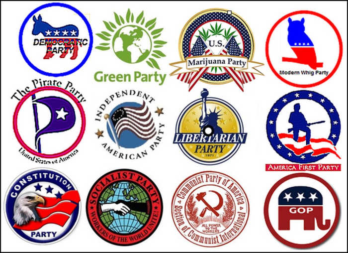Gang signs of the leading Organized American Political Mobs, including least authoritarian (Libertarian) to most authoritarian (Communist).