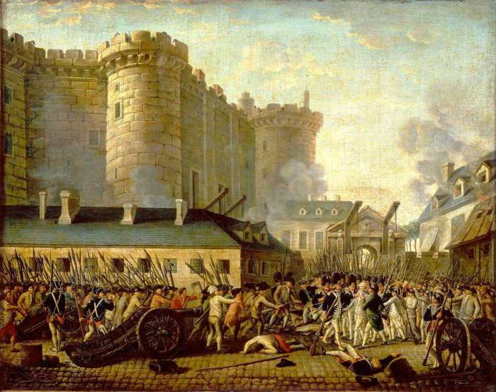 In the same year that the American Republic began, the French Revolution started. Should these two revolutions, American and French, be acclaimed as "similar"?