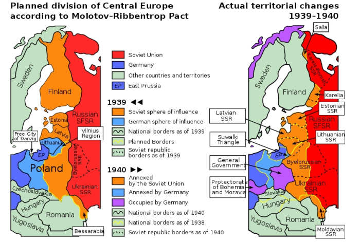 WWII: Molotov-Ribbentrop pact: a political map of central europe in 1939-1940
