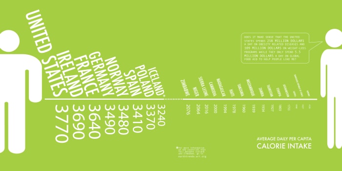 how-many-calories-should-i-be-eating-understanding-bmr