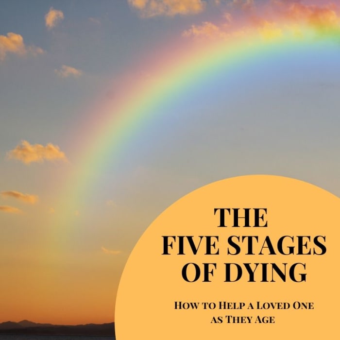 The stages of dying checklist can be used to understand how to deal with a relative's needs as they move through the dying process.