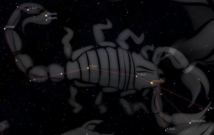 Scorpio, the eighth sign of the zodiac, is ruled by Pluto. Scorpio is associated with death, hidden legacies, the occult, regeneration, and sex. It is also a fixed water sign, symbolizing high emotionality and intensity.