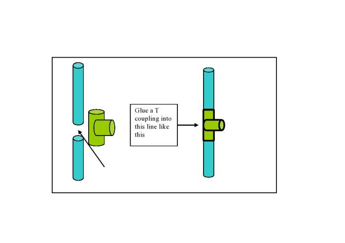 Figure 7. After cutting an existing cold-water line, glue a T coupling into it, to receive the end of the new cold-water line to the spigot.