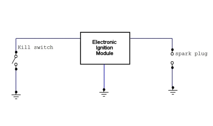 Modern engines have electronic ignition and there are no points to clean. If the ignition module fails, the complete unit needs to be replaced.