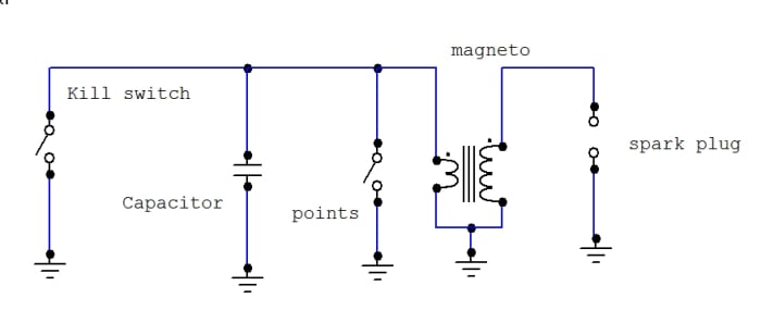 Schematic of lawnmower ignition circuit with mechanical points. The points are connected to the primary of the magneto, the spark plug to the secondary.