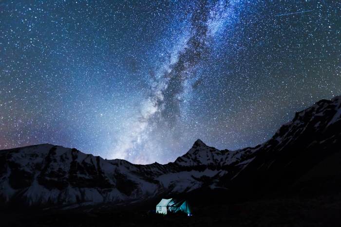 Milky way galaxy stars appear fixed in relation to each other but the planets move