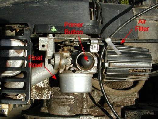 The breather, a vent to the oil containing sump on the underside of the engine, is usually on the side of the engine adjacent to the air filter and carburetor. Keep it upright to avoid an oil leak