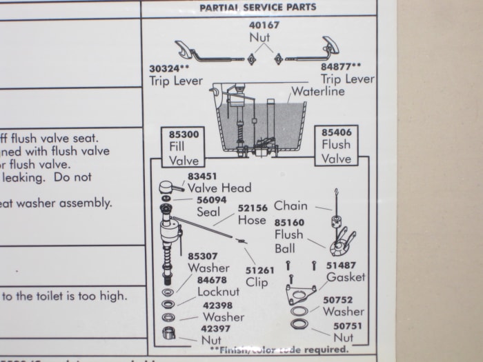 Kohler tank diagram with parts and order numbers labeled. This diagram was located on the inside of the tank lid.