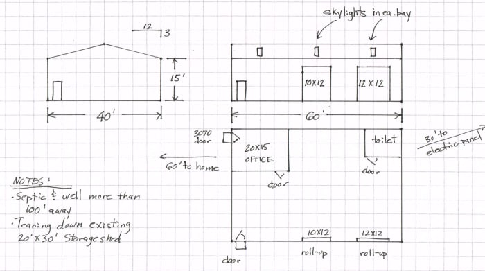 Use graph paper to make sketching easier. This building is scaled to one square = 5 feet. Include any notes you think are important in the same sheet.