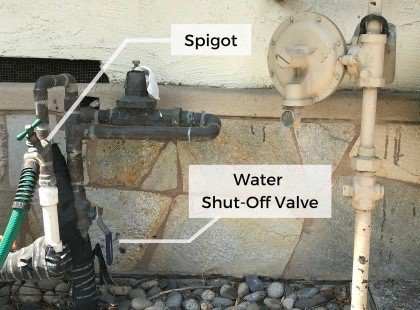 Outdoor faucets often have their own shutoff valves, which can be located near the spigot or inside the house on the wall where the faucet is. If yours doesn't, you'll have to look for the main shutoff valve.