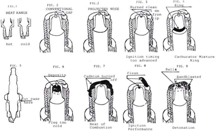 Change the spark plugs at your manufacturer suggested intervals to prevent engine performance problems.
