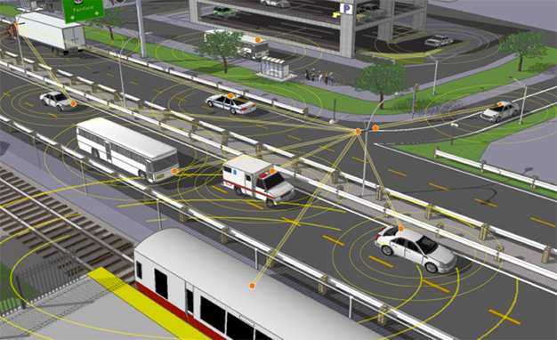 Vehicle-to-Vehicle Communications Are the Next Big Thing in Auto Safety - Photography by NHTSA, Ford, and General