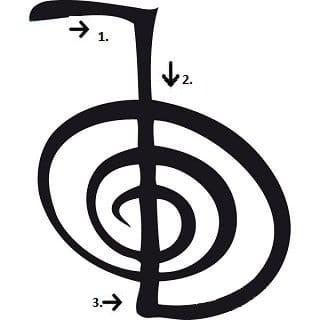 The Cho Ku Rei symbol, with arrows to show the drawing sequence.