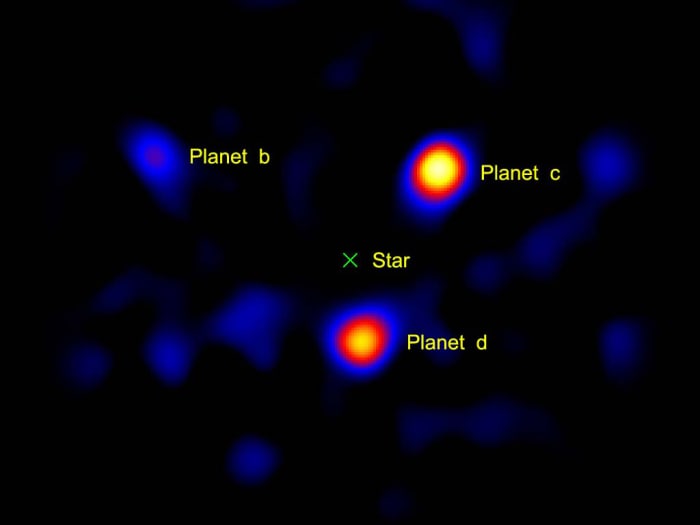 Three exoplanets that are directly imaged. The planets orbit around a star located 120 light years away. Notice the dark space where the star (HR8799) is located, this removal is key to seeing the three planets.