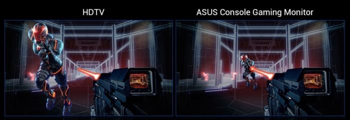 This comparison is fairly generic. Not all gaming monitors have low input lag and some TVs when put in game mode can also be quite good. Still, it gets the point across which is that a high input lag can easily make you miss a shot.