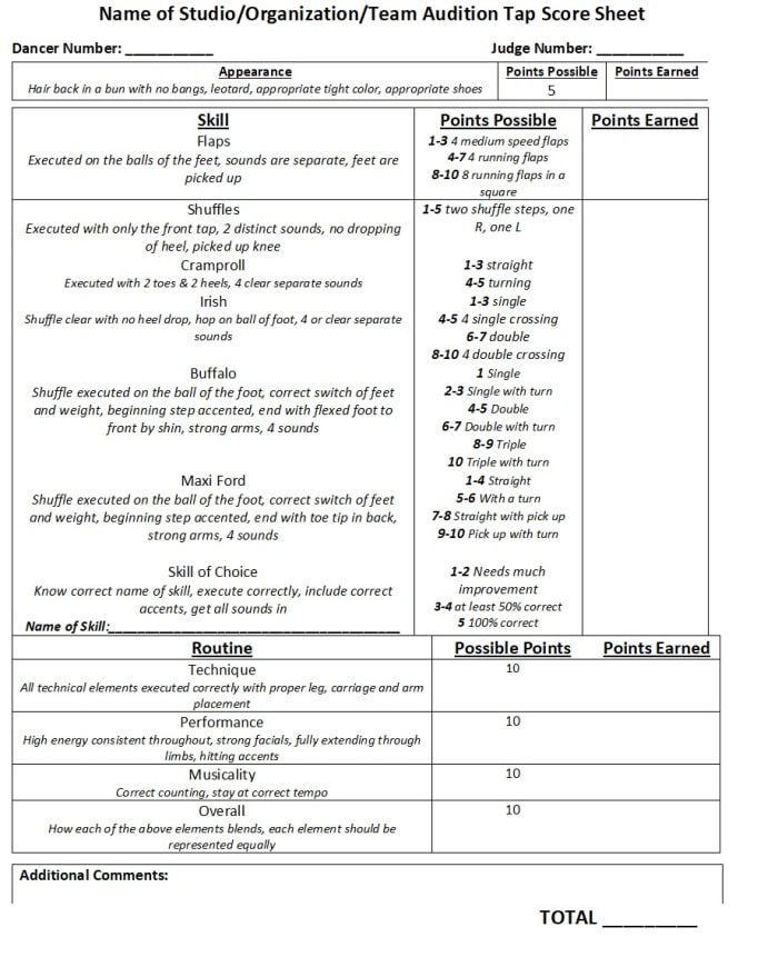 how-to-create-score-sheets-for-dance-auditions-of-multiple-ages-skill