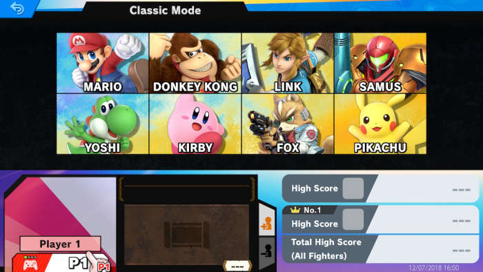 Only the original 8 unlocked characters from the original N64 "Super Smash Bros." are available when you first start "Super Smash Bros. Ultimate."