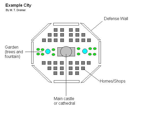 You don't need to be an artist to map out your city. I made this map in paint while uploading this article.