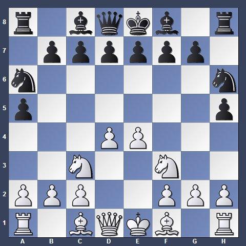 Black's two pawn moves didn't release bishops or control the center. His knights are developed decentralized towards the edges of the board. The only thing black did right was not moving the same piece twice in the opening. Black is losing. +/-