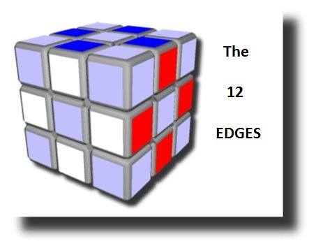 The 12 edges