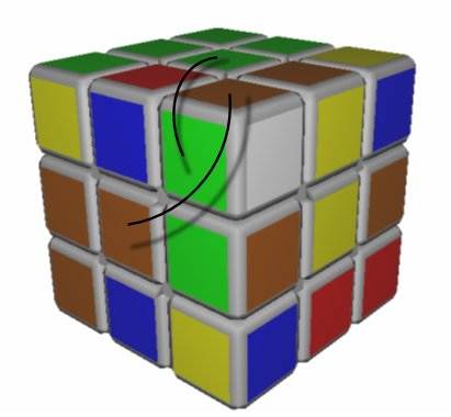 Case 3: The white sticker is on the right face (right) 