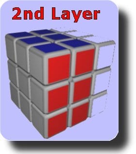 rubiks-cube-the-easy-way-to-solve-it