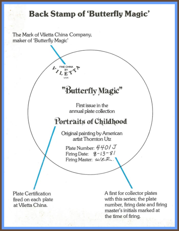 Viletta China Company, maker of "Butterfly Magic". Plate certification fired on each plate at Viletta China. A first for collector plates with these series; the plate number, firing date and firing master's initials marked at the time of firing.