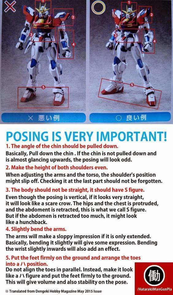 I tried tracking the source of this image just to acknowledge the reference materials. As it turns out, it came from an issue of Dengeki Hobby magazine (May 2015). The original article is in Kanji, and good thing someone translated it.