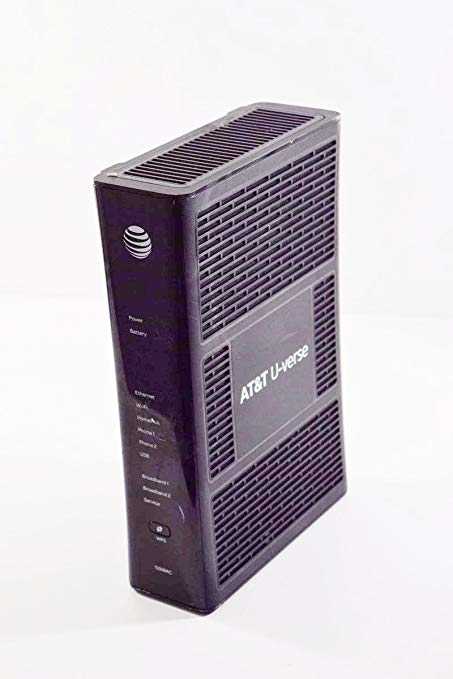 AT&T Language, Acronyms, and Telephony Talk (With Photos) - HubPages