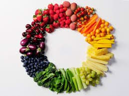 The brighter the fruit or vegetable, the more nutritious! Eat foods from all colors of the rainbow for a balanced diet.