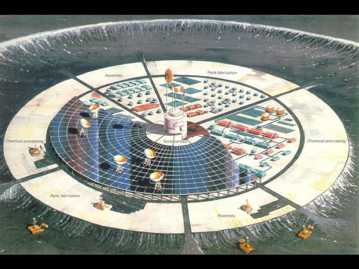 NASA, 1982. "Self-growing lunar factory." Is a moon base the answer to uncontrollable hypertension?