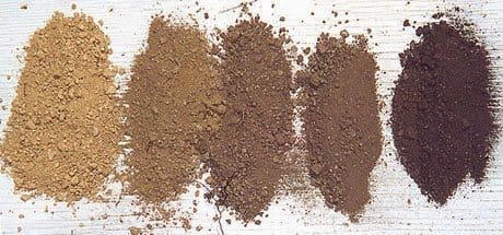 Soils are made of countless different components and can even differ completely from neighboring soils. Knowing how to classify soil can be very important because classification can determine whether a soil is suitable for its intended purpose.