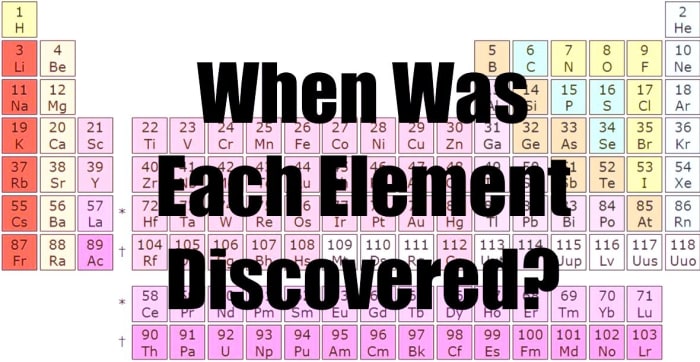 This article lists when each of the 118 elements of the periodic table were discovered, along with who first discovered them