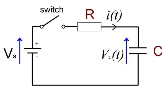 RC Circuit Formula Derivation Using Calculus - Owlcation
