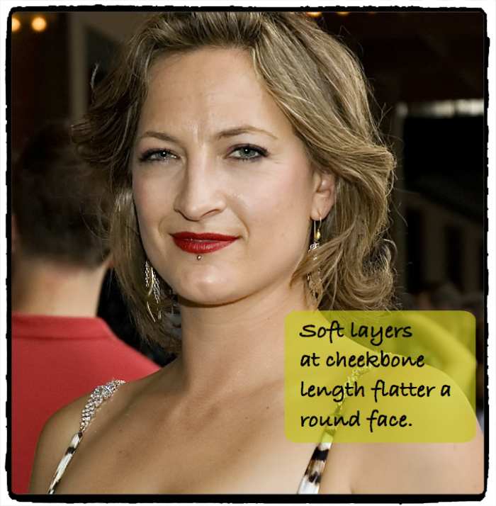 How to Find the Right Hairstyle for Your Face Shape ...