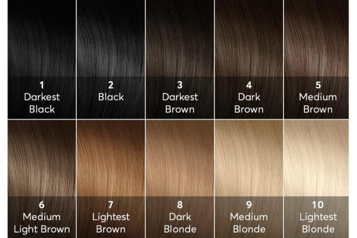 High lift hair dyes should be used only if your natural color is on the bottom half of this chart.
