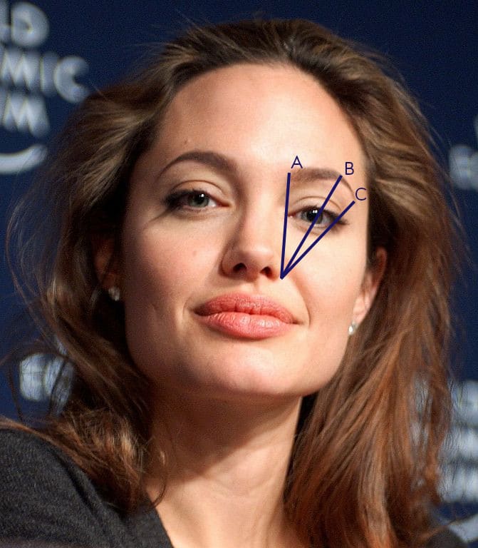 The beautiful Angelina Jolie follows this tip! Or at least her make-up artist does.