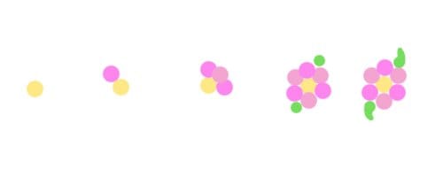 Create a dot for the middle and add a circle of dots around it. Make two smaller dots for the leaves and use your tool to sweep them out.