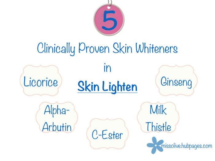 "Skin lighten is a naturally powerful blend of vitamins and herbs designed to visibly fade age, liver and dark spots on all parts of the body." derma e