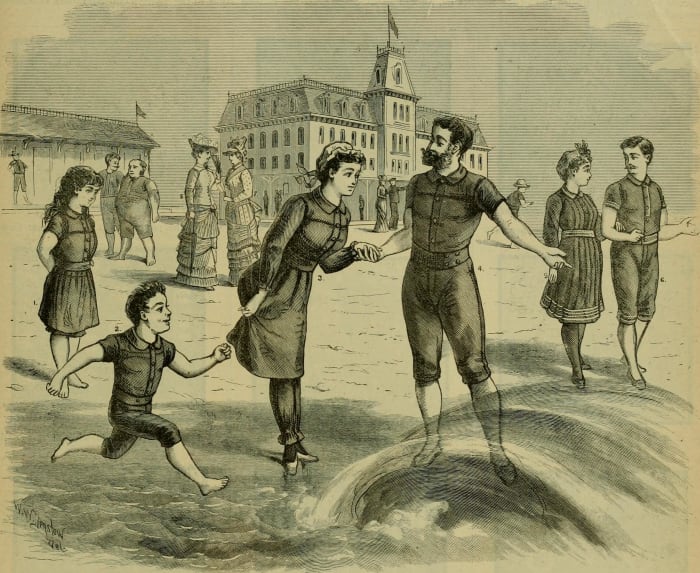 Uimapuvut vuonna 1882 Olkisillan ja Clothier-tavaratalon postimyyntiluettelosta