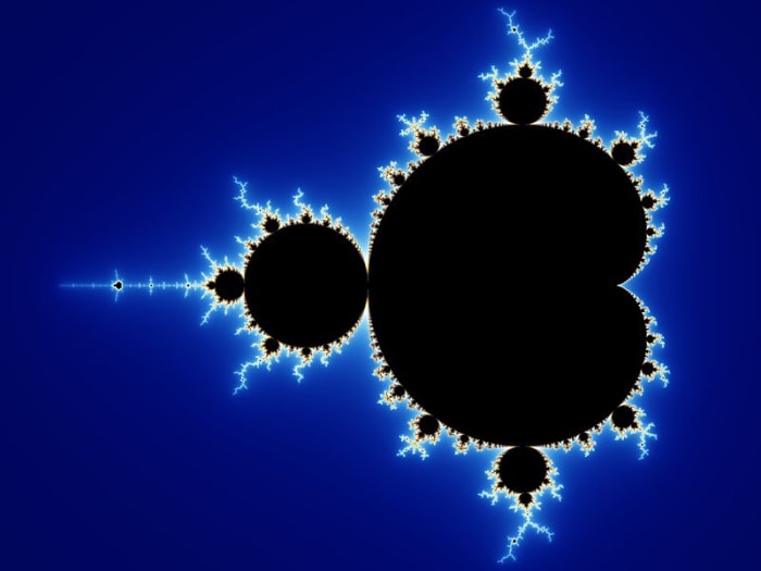 The Mandelbrot Set