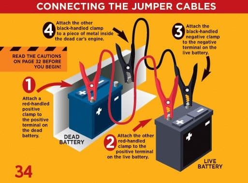 er-jumpstarting-bad-for-ditt-batteri