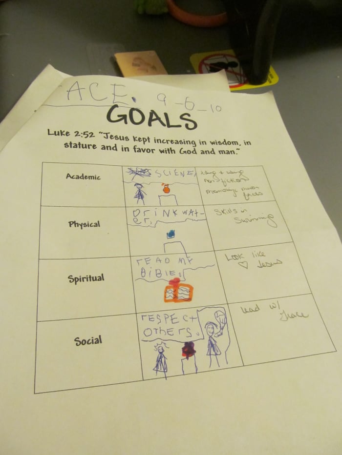 How To Help Your Children Set and Reach Goals: A Guide With