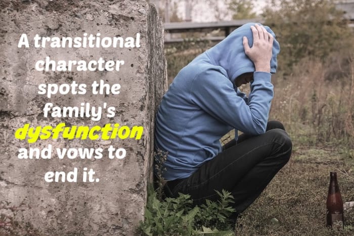 Pinpointing the dysfunction in one's family of origin is extremely difficult and may require professional help.