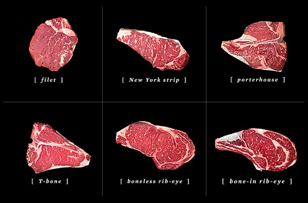 Different varieties of steak you can find in your supermarket or request from the butcher. They all make fabulous dishes, cook quickly and lend themselves beautifully to this sauce.