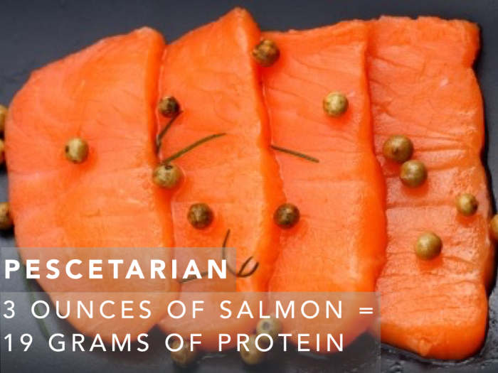 Salmon is a great choice for pescetarians. Three ounces of Atlantic Salmon will provide you with about 19 grams of protein.