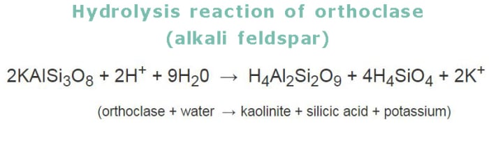 chemical-weathering-a-great-natural-force-owlcation-education