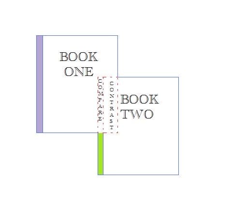 Comparing and contrasting two books in one essay or paper can get pretty complicated. Organization is key!