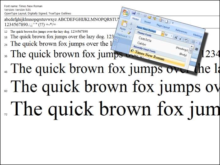 Modern fiction meaning picture