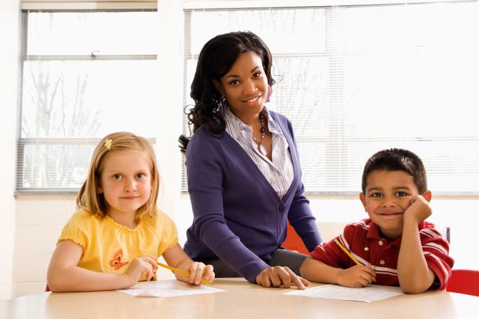 Always encourage students to ask questions. This will insure that they have an understanding of the lesson or concept.